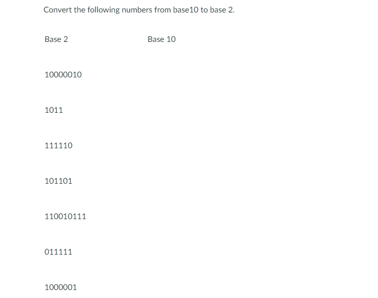 Solved Draw the following table below. Convert the following | Chegg.com