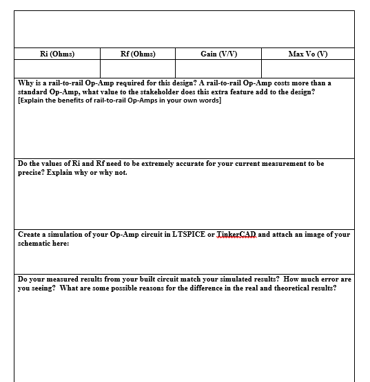 Ri (Ohms)
Rf (Ohms)
Gain (V/V)
Max Vo (V)
Why is a rail-to-rail Op-Amp required for this design? A rail-to-rail Op-Amp costs 