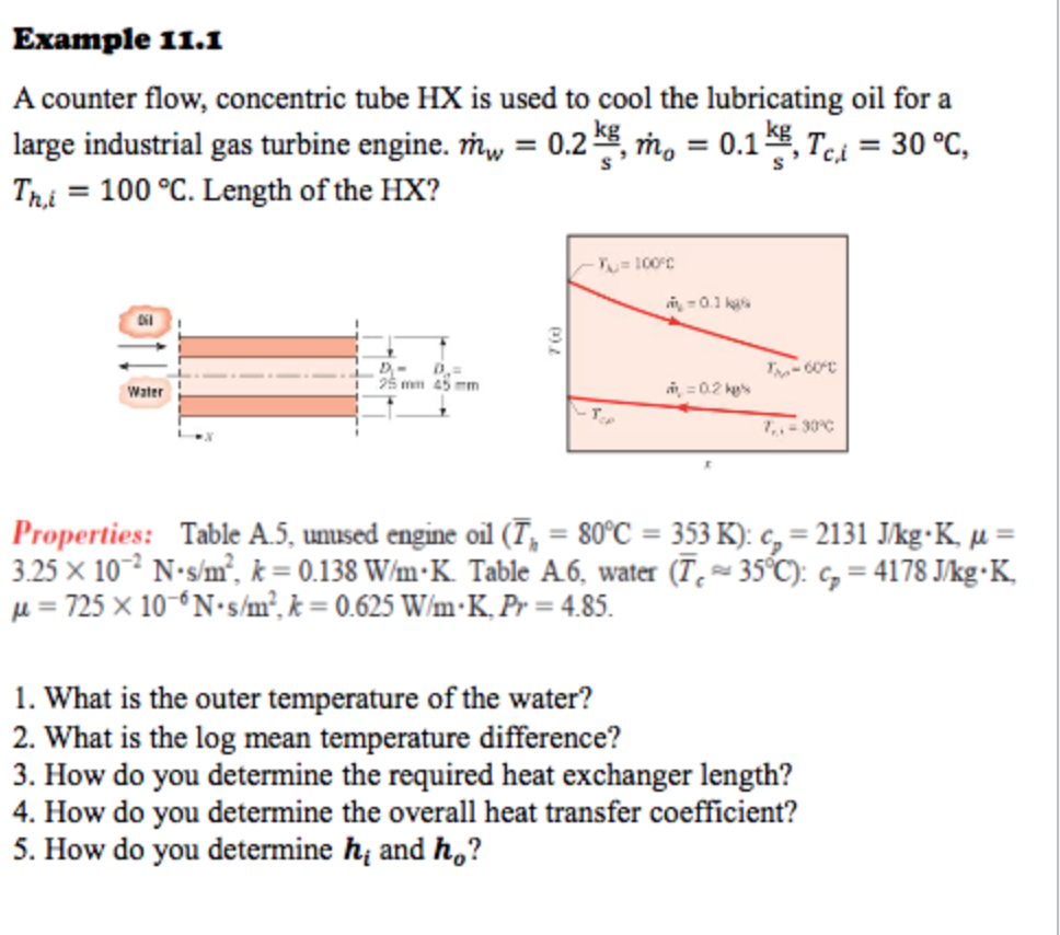 Solved Example 11.1 A counter flow, concentric tube HX is