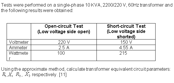 Solved Tests Were Performed On A Single Phase 10 Kva