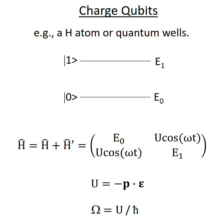 Solved Problem For Quantum Computing Add Time Dependen Chegg Com