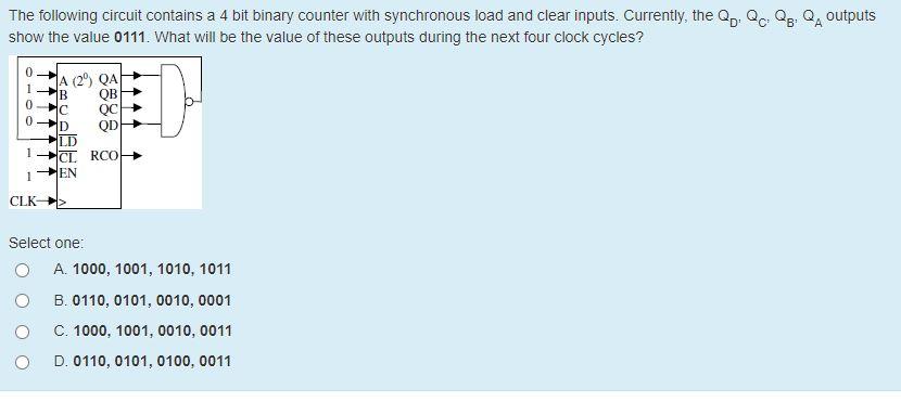 Solved The following circuit contains a 4 bit binary counter | Chegg.com
