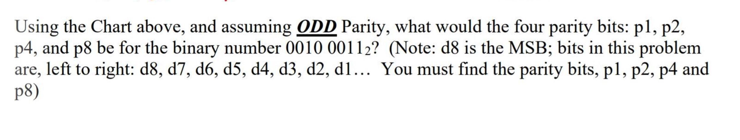 Solved Using the Chart above, and assuming ODD Parity, what | Chegg.com