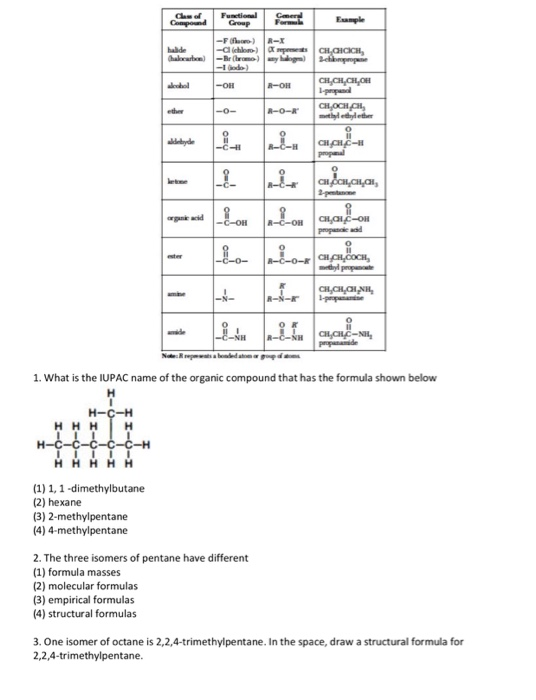 Solved Che ofFunctional haide ether etee 1. What is the | Chegg.com