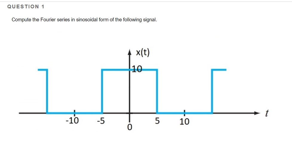 Solved On x(t) , that plot on y = 10. just in case :) | Chegg.com