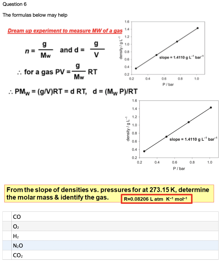 Solved 2.) The density of liquid nitrogen at 77 K is 0.808 g