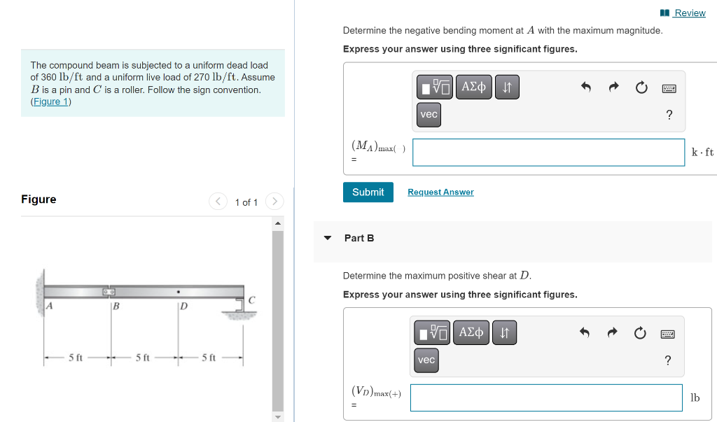 Solved The compound beam is subjected to a uniform dead load | Chegg.com