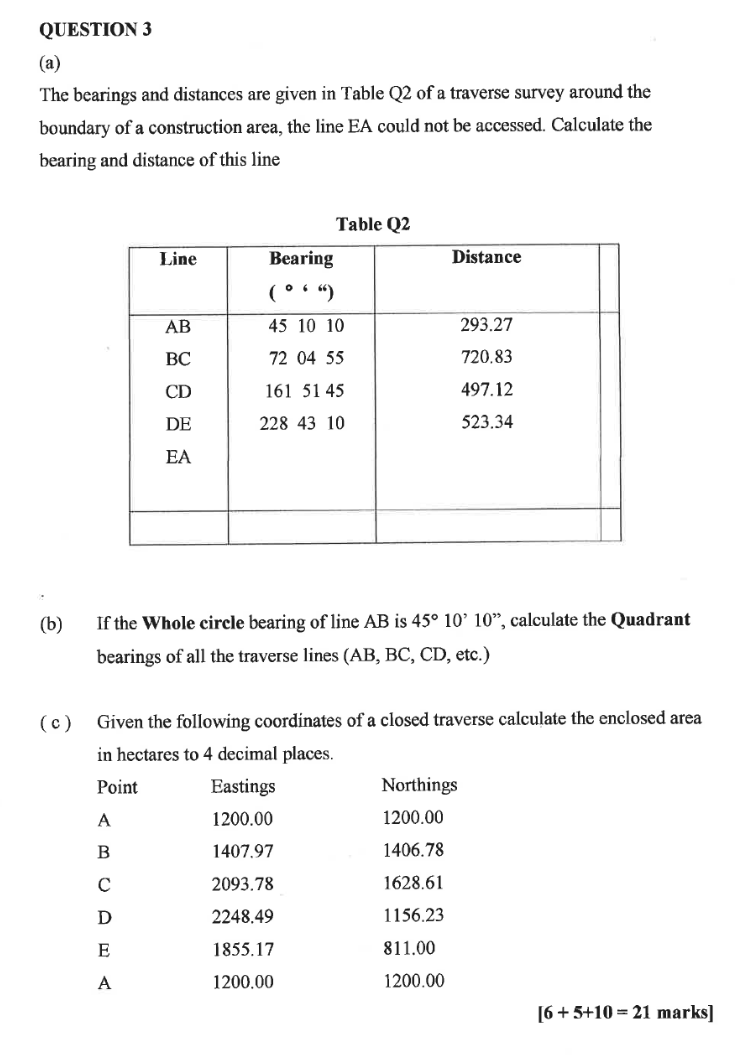 Solved QUESTION 3 (a) The bearings and distances are given | Chegg.com