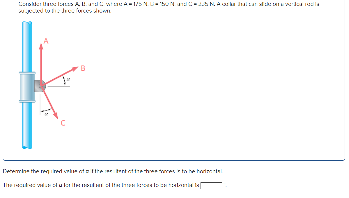 Solved Consider Three Forces A, B, And C, Where A = 175 N, B | Chegg.com