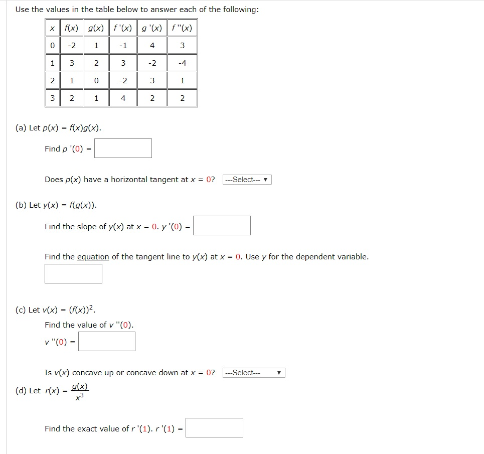 Solved Use The Values In The Table Below To Answer Each O Chegg Com