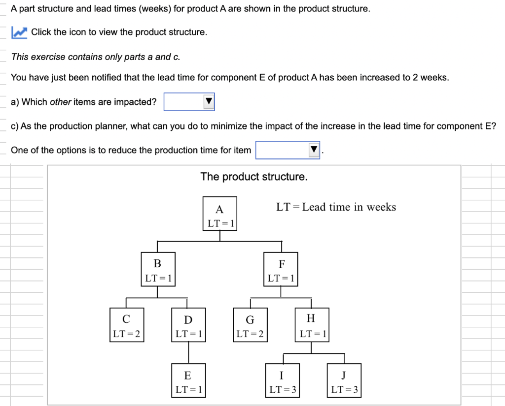 Solved A part structure and lead times (weeks) for product A | Chegg.com