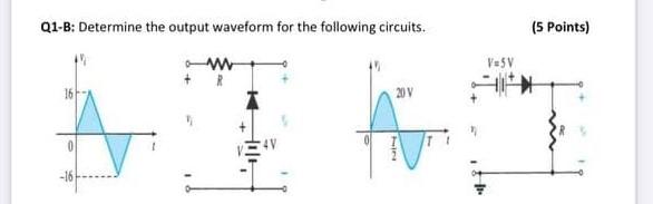 Solved Q1-B: Determine the output waveform for the following | Chegg.com