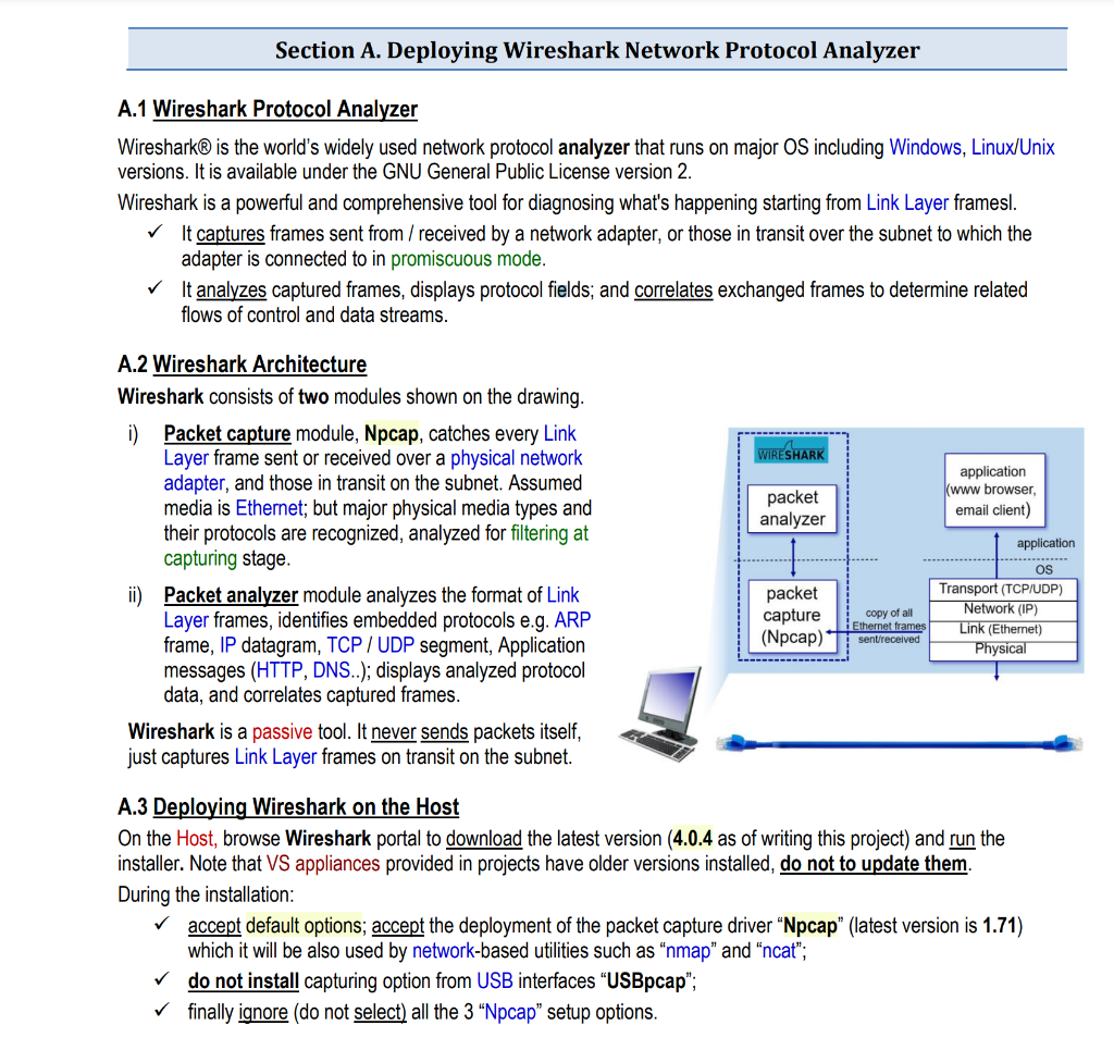 A.1 Wireshark Protocol Analyzer Wireshark® is the | Chegg.com