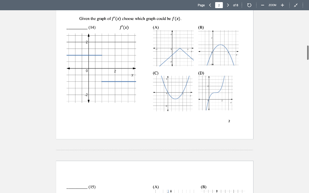 Solved Given The Graph Of F′ X Choose Which Graph Could Be