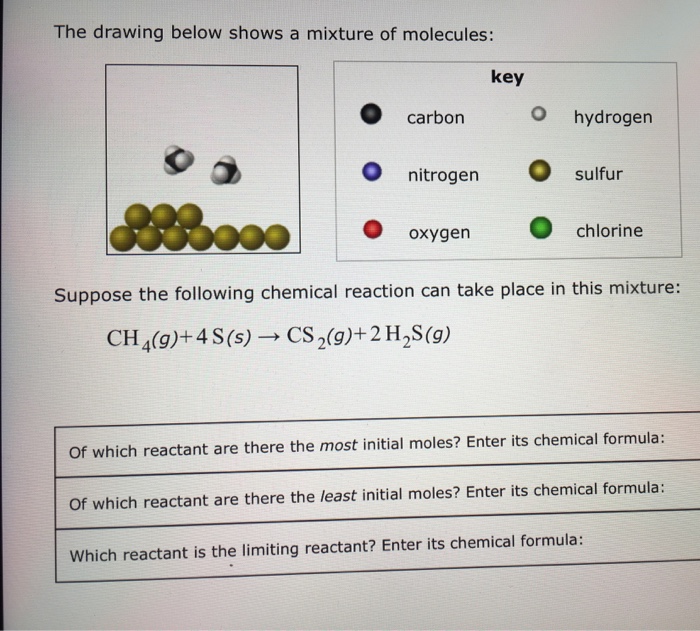 Solved The drawing below shows a mixture of molecules