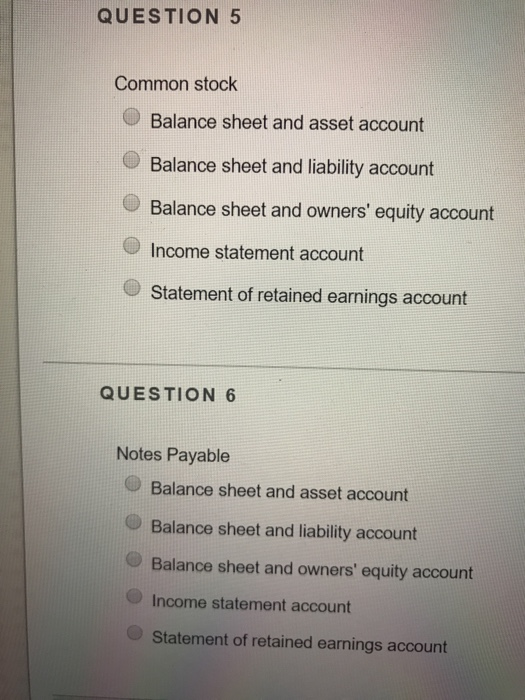 would land appear on a balance sheet
