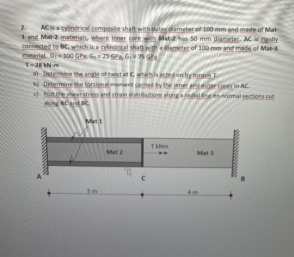 Solved 2. AC is a cylindrical composite shaft with outer