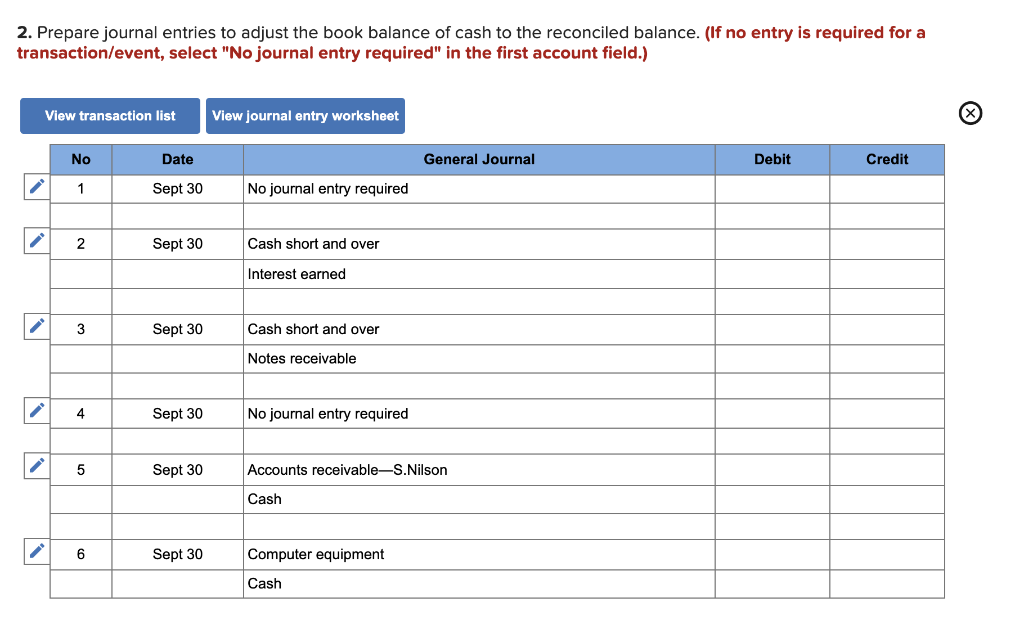 Solved Required information Problem 6-5A (Algo) Preparing a | Chegg.com