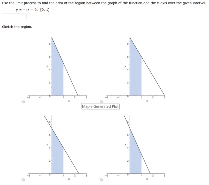 Solved Use the limit process to find the area of the region