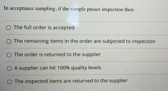 Solved In acceptance sampling, if the sample passes | Chegg.com