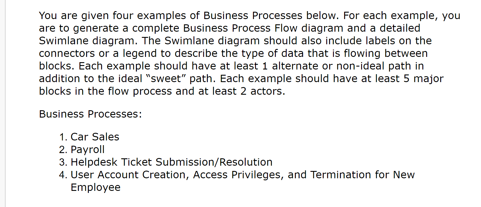 You are given four examples of Business Processes | Chegg.com
