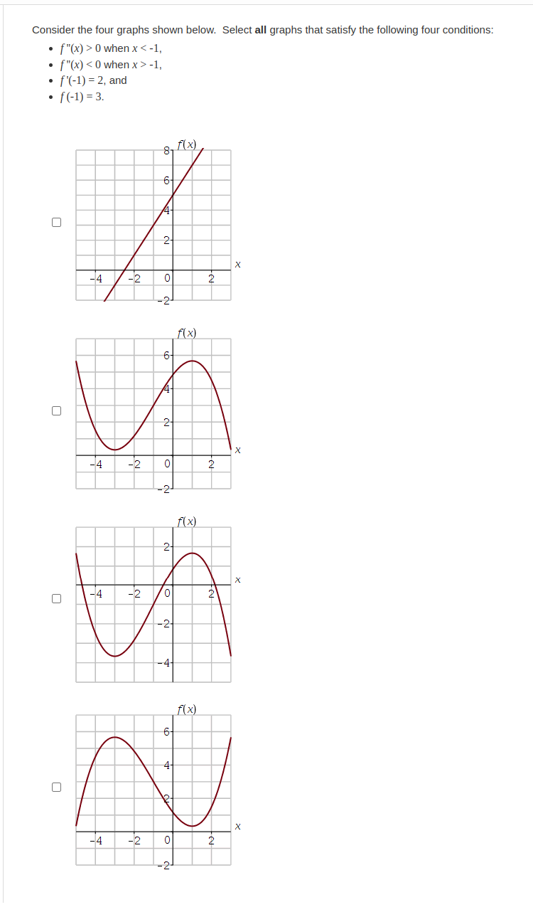 Solved Consider The Following Graph Of The Second 