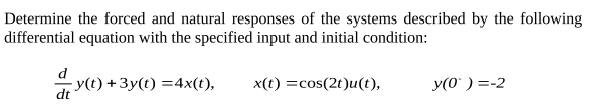 Solved Determine The Forced And Natural Responses Of The | Chegg.com