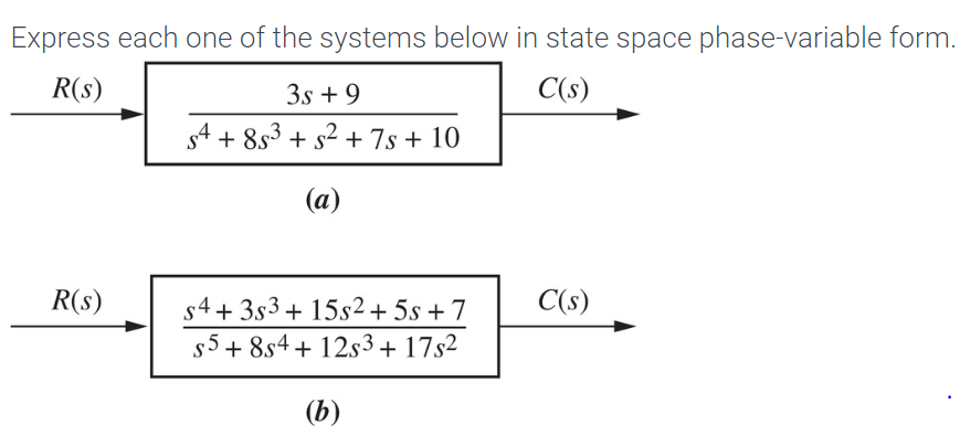 Solved Express each one of the systems below in state space | Chegg.com