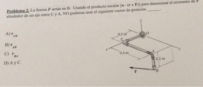 Problema 2, La Fuerza Factúa En B. Usando El Producto | Chegg.com