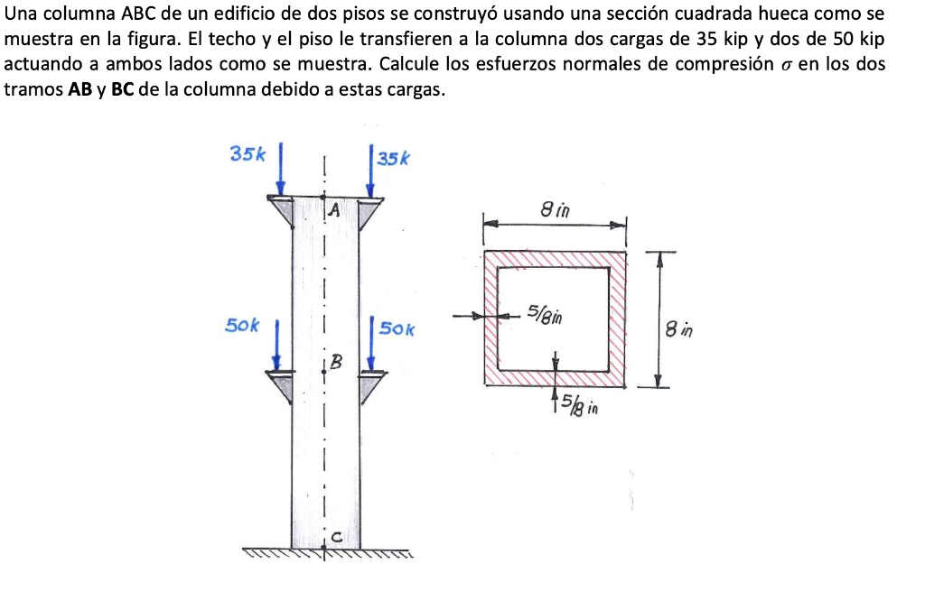 Una columna ABC de un edificio de dos pisos se construyó usando una sección cuadrada hueca como se muestra en la figura. El t