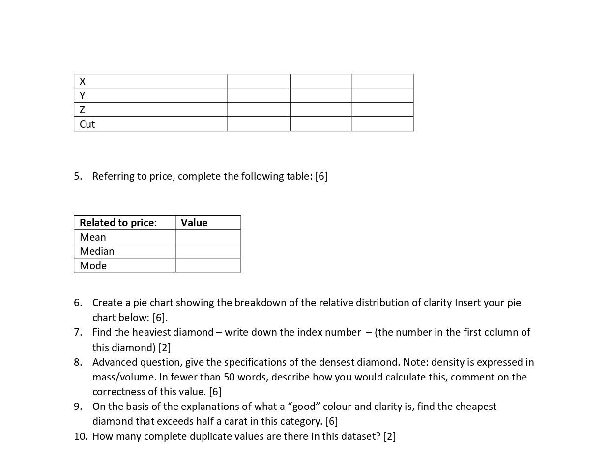 exploratory data analysis peer graded assignment course project 1