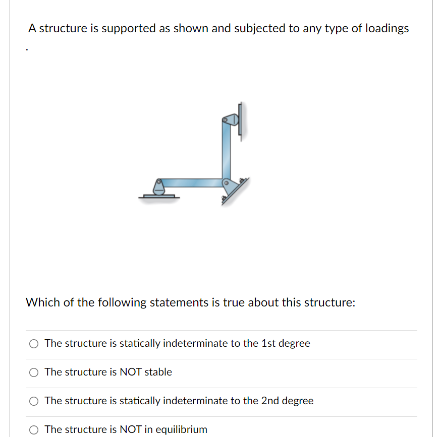 Solved A structure is supported as shown and subjected to | Chegg.com