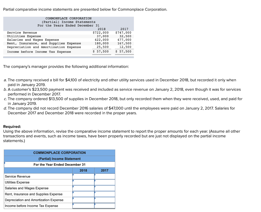 Solved Partial Comparative Income Statements Are Presented 3298