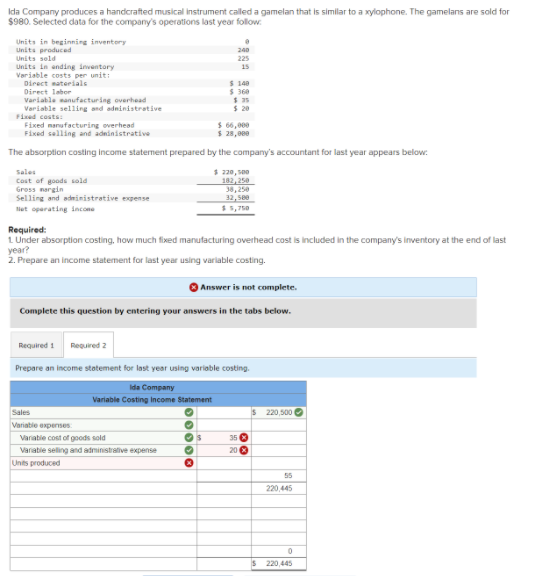 Solved 15 Ida Company produces a handcrafted musical