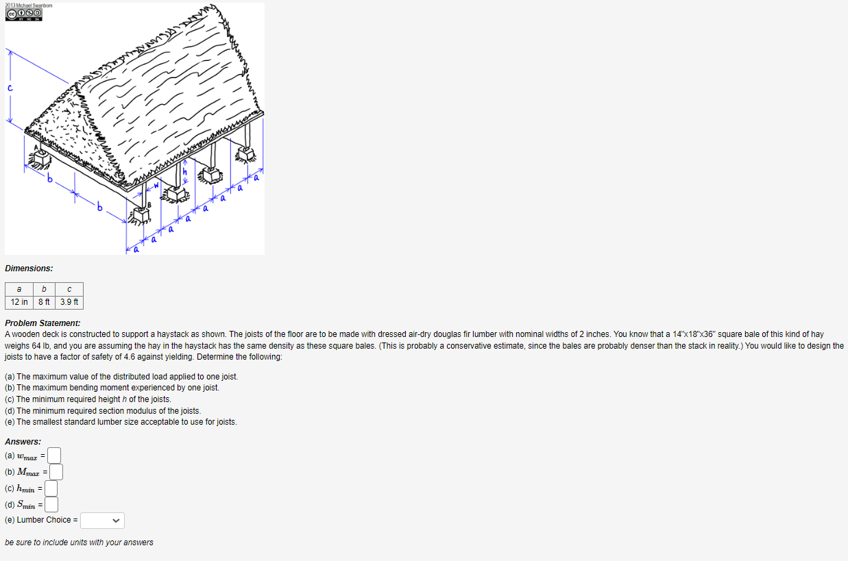 Solved Dimensions: Problem Statement: joists to have a | Chegg.com