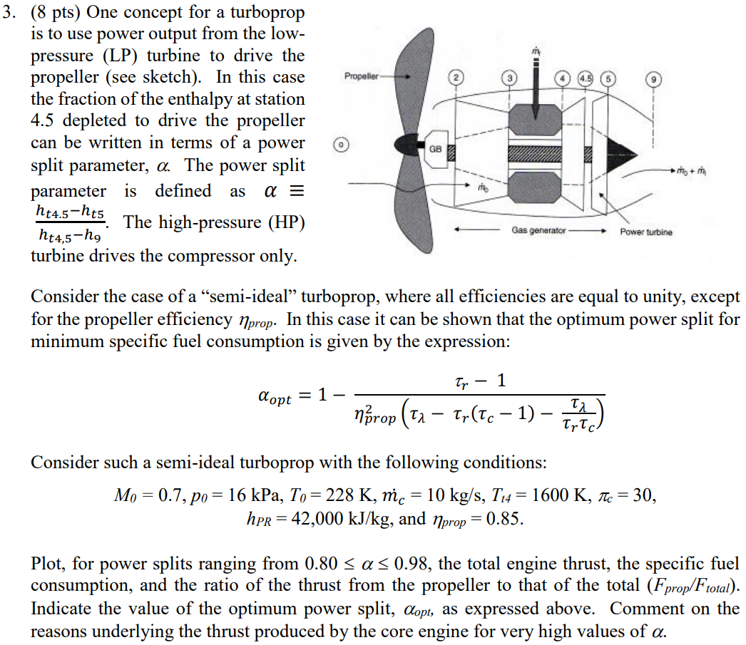 Solved (8 Pts) One Concept For A Turboprop Is To Use Power | Chegg.com