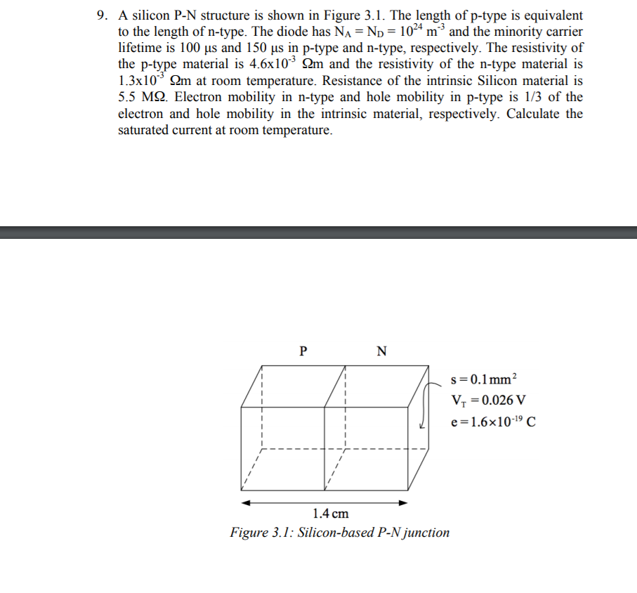 Semiconductor chip picture