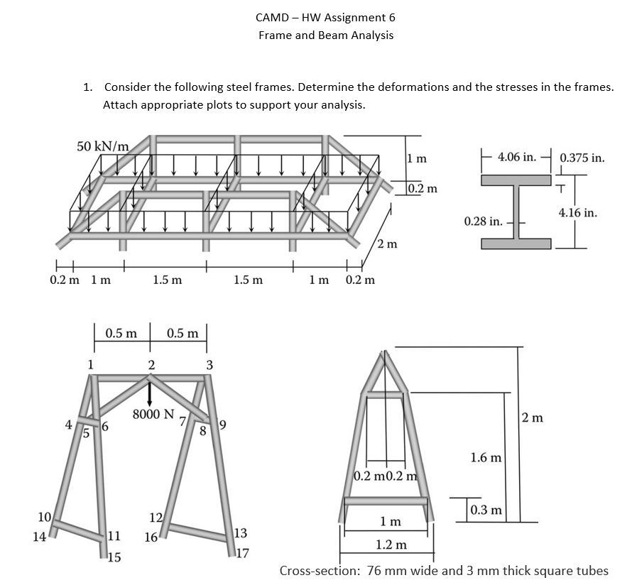 Solved CAMD - HW Assignment 6 Frame and Beam Analysis 1. | Chegg.com