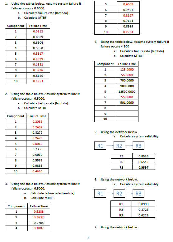 Solved 1. 0.4609 Using the tables below. Assume system | Chegg.com