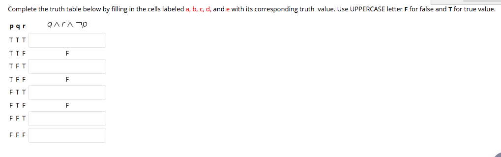Solved Complete the truth table below by filling in the | Chegg.com