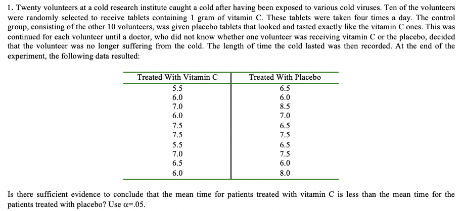 Solved 1. Twenty volunteers at a cold research institute | Chegg.com