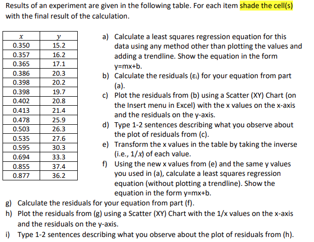 Solved Results of an experiment are given in the following | Chegg.com