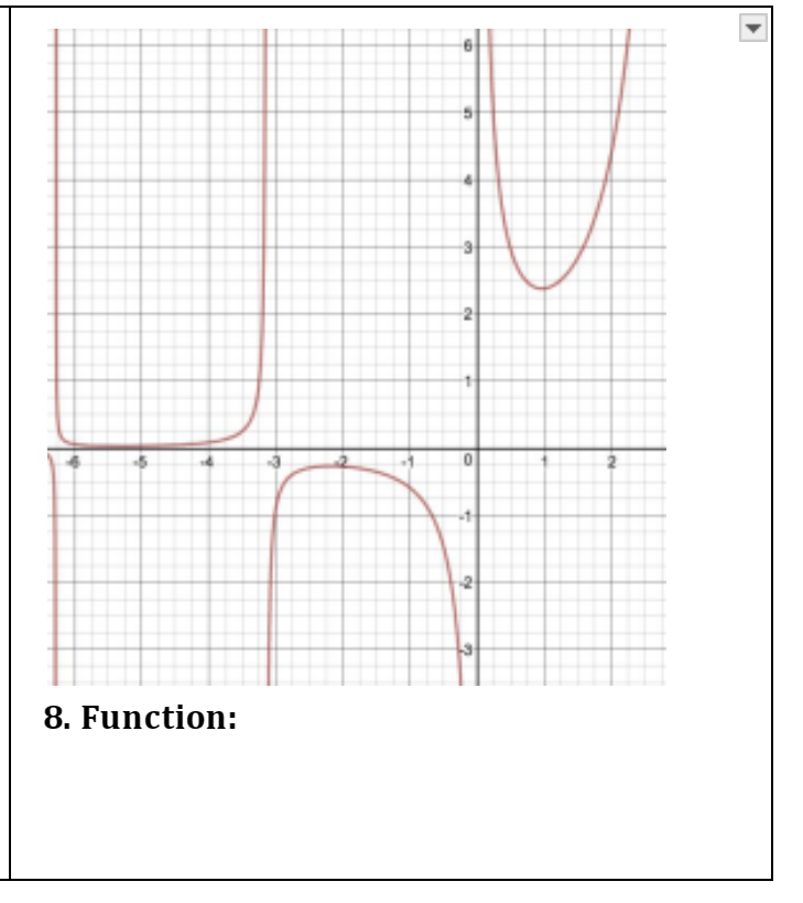 Solved Name:_____________________________________ | Chegg.com