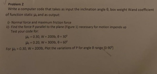 Solved Problem 2 Write a computer code that takes as input | Chegg.com