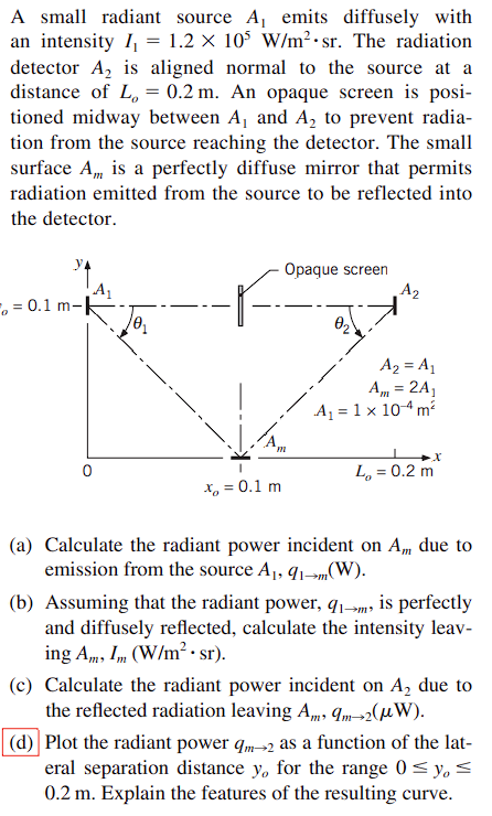 Solved A small radiant source A1 emits diffusely with an | Chegg.com