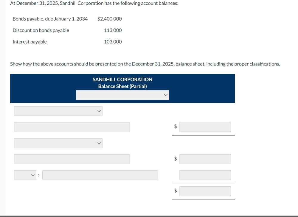 Solved At December 31,2025 , Sandhill Corporation has the