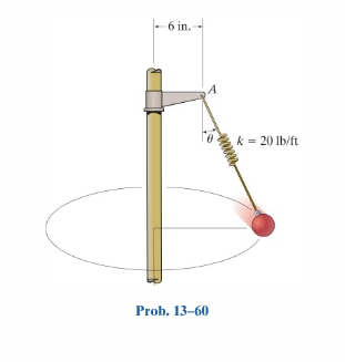 Unstretched Unstretched