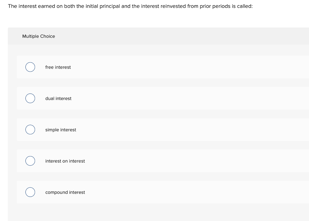 Solved The interest earned on both the initial principal and | Chegg.com