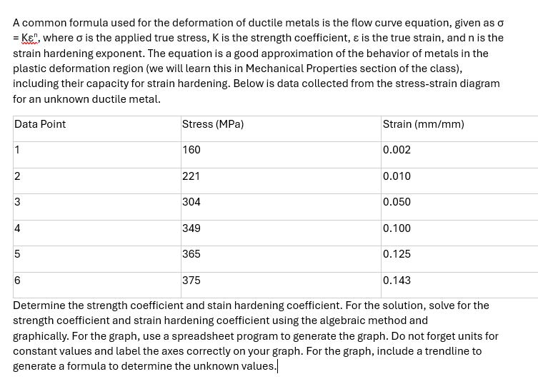 Solved A common formula used for the deformation of ductile | Chegg.com