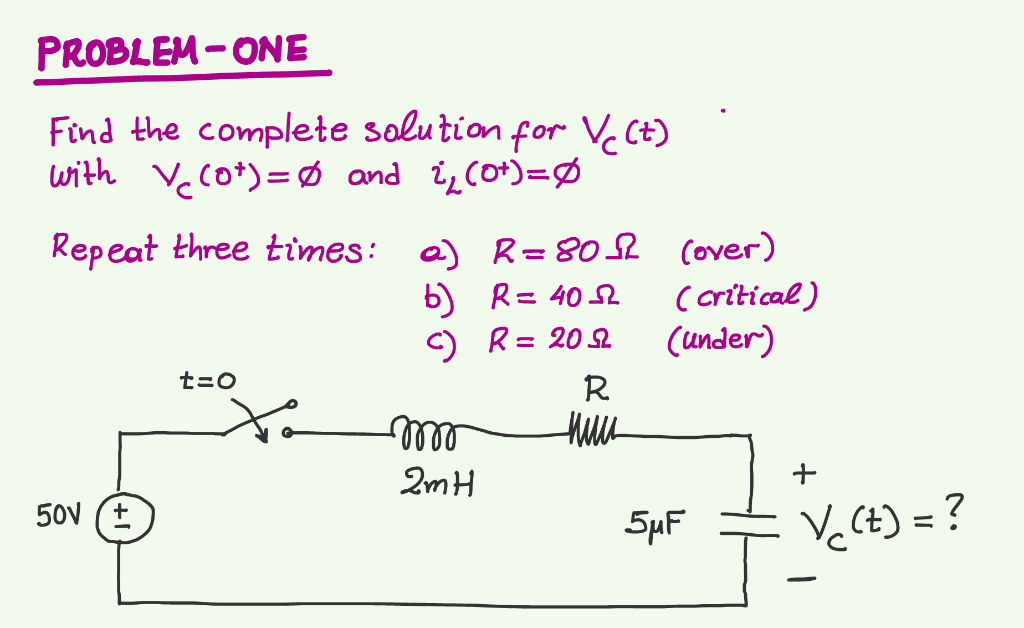 Solved Problem One Find The Complete Solution For Vc T Chegg Com